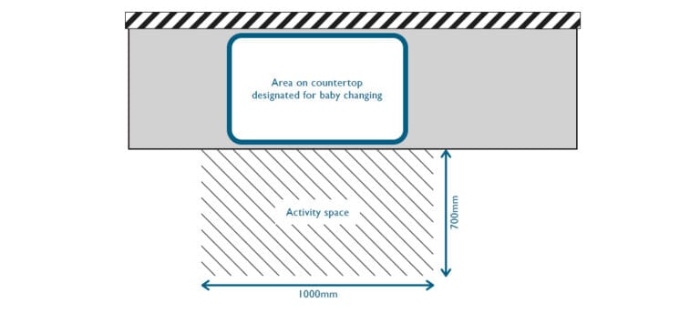Commercial Baby Changing Table Dimensions | Dolphin Solutions