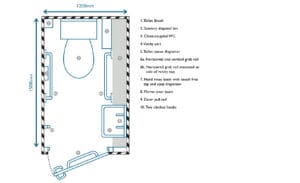 Ambulant toilet layouts in superloo style | Dolphin Solutions