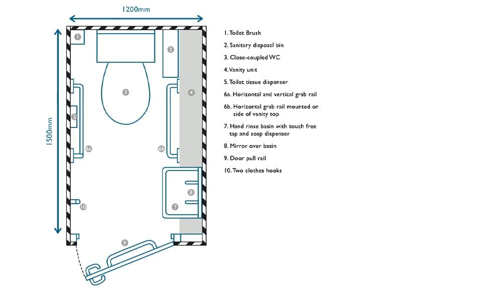 Ambulant superloo with mounted grab rails fixed on vanity unit drawing illustration