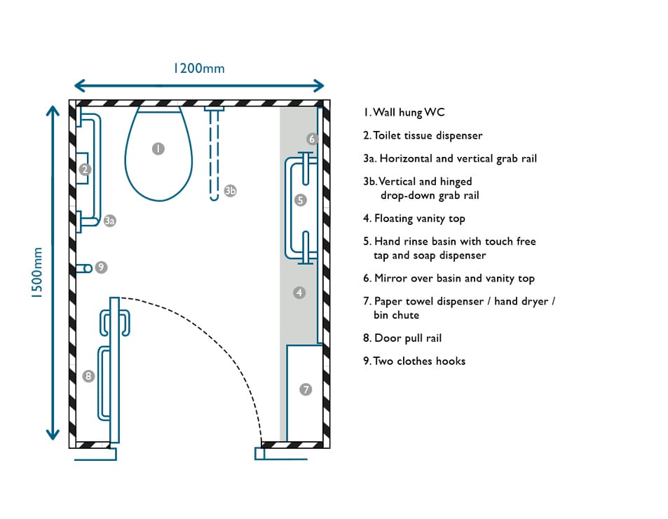 Illustrated drawing of ambulant superloo with drop-down rail and floating vanity top