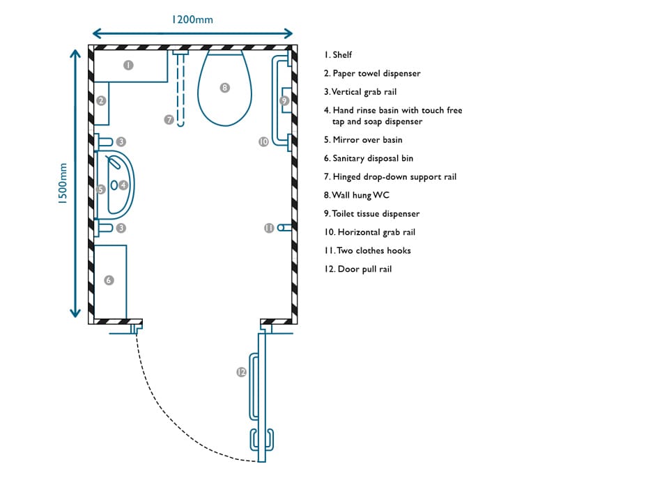 Ilustratead drawing of ambulant superloo with drop-down rail and hand rinse basin