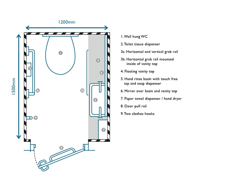 Ambulant superloo with mounted support rail inside floating vanity top drawing illustration