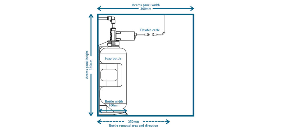 Access panel sizes illustrated drawing for commercial washrooms