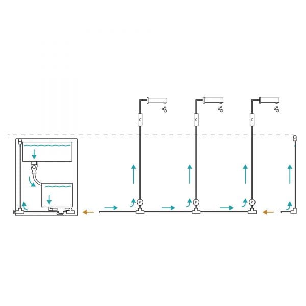 DOLPHIN FOAM SOAP CARTRIDGE MULTIFEED SYSTEM - Image 7